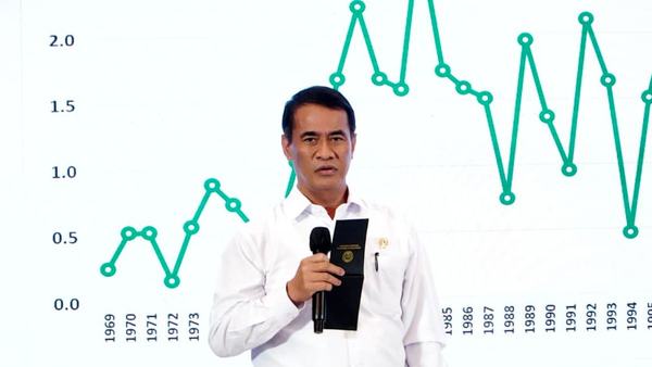 Bapanas: Penyaluran CBP untuk stabilitas pasokan capai 1,02 juta ton
