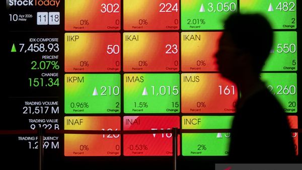 IHSG berpotensi mendatar seiring pasar cermati arah suku bunga global