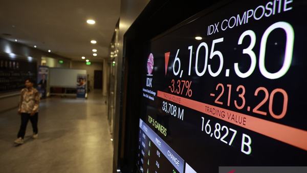 IHSG ditutup melemah ke 6.101 terbebani koreksi saham teknologi global