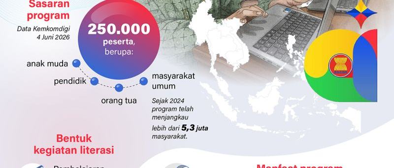 Mencetak masyarakat melek AI