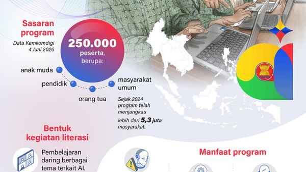 Mencetak masyarakat melek AI