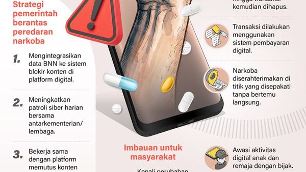 Waspada peredaran narkoba di ruang digital
